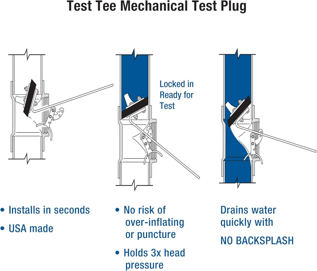 4 Inch Mechanical Test Plug Pack of 2 X69741