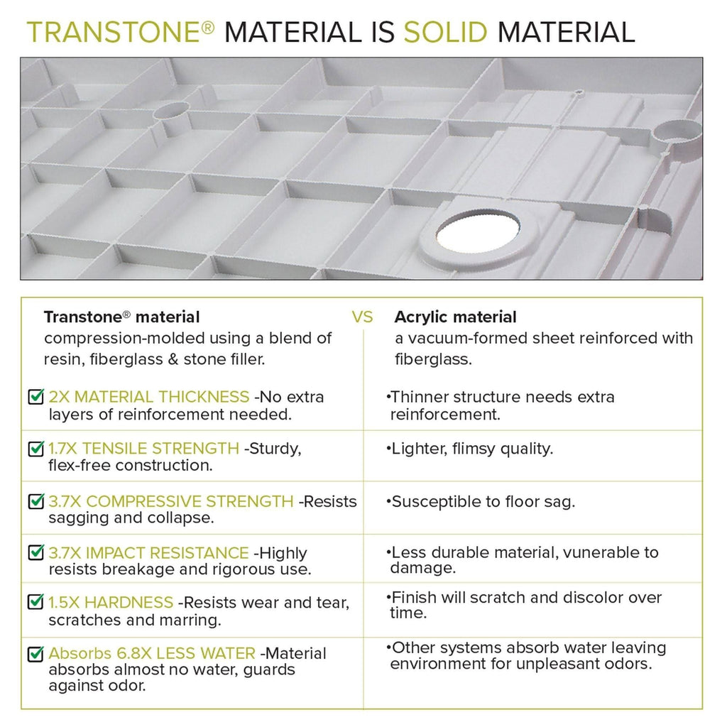 Cameo Single Threshold Shower Base with Center Drain B7129