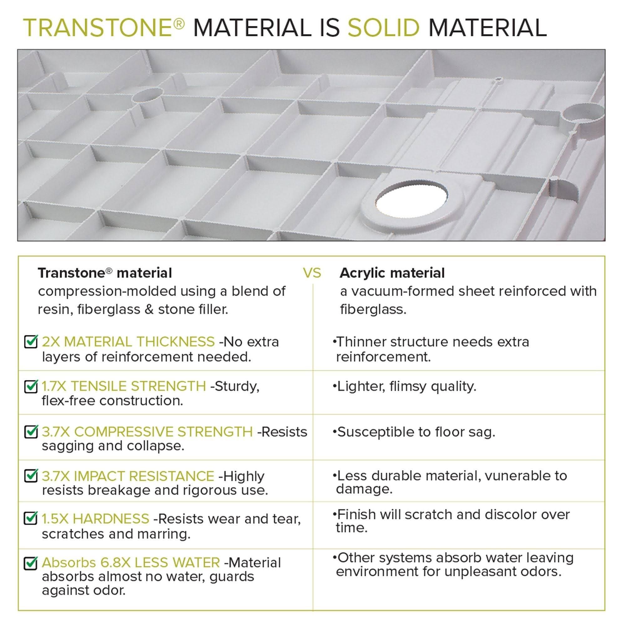 Cameo Single Threshold Shower Base with Center Drain B7129