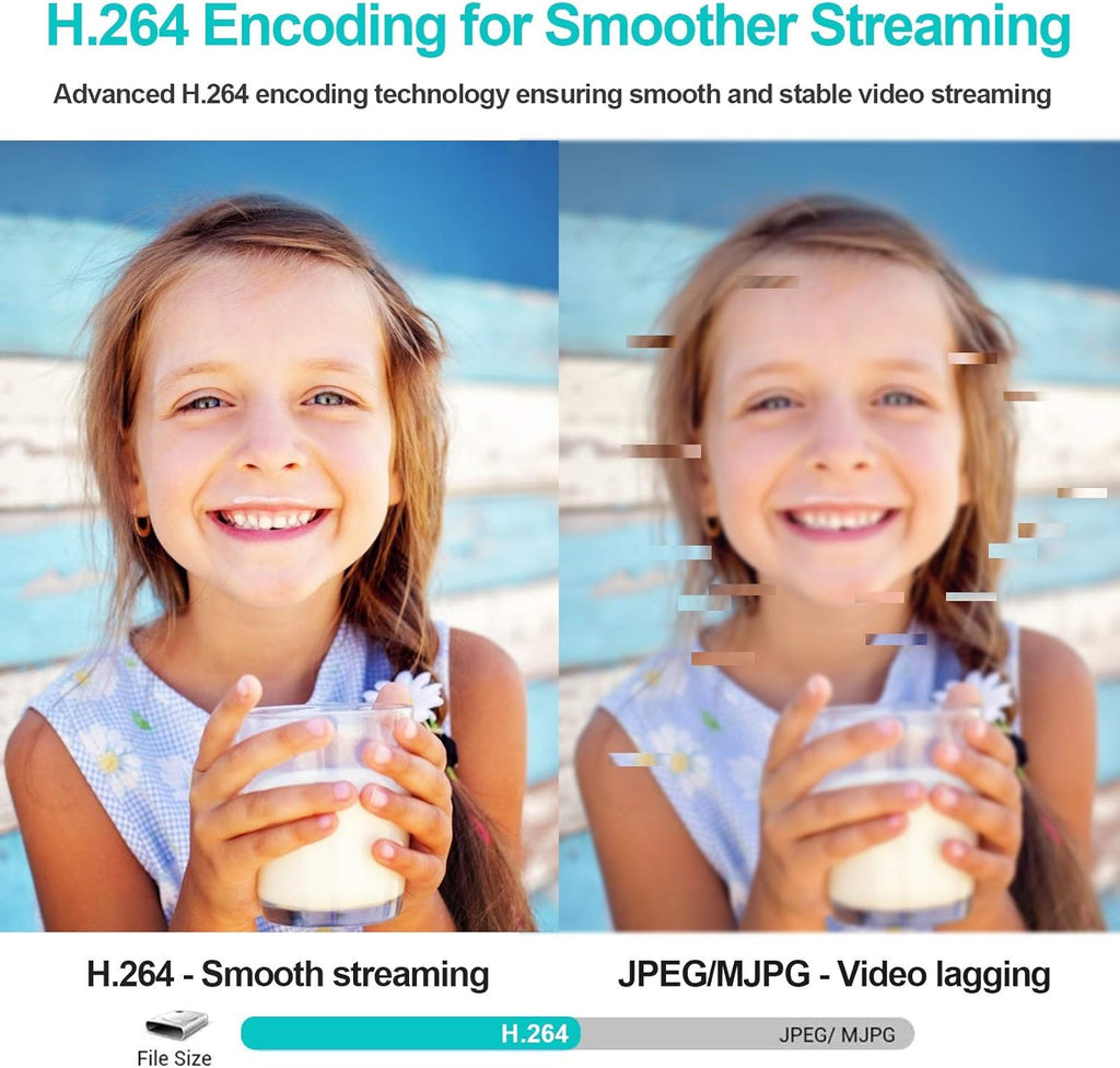 2K 4MP Zoomable Webcam with Privacy Cover & Dual Microphone J74950