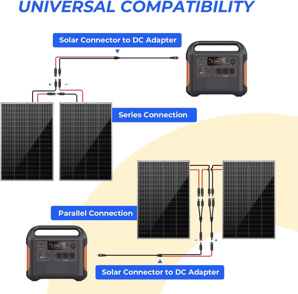 120 Watts Monocrystalline Solar Panel with Mounting Z Brackets U2401