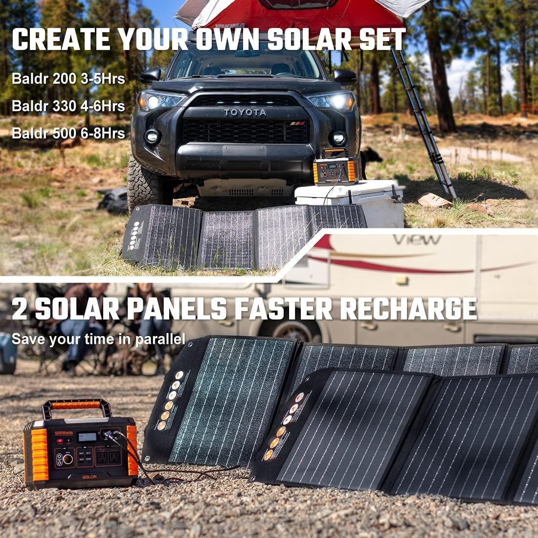 120W Foldable Solar Panel with 2 USB Ports & 18V DC Output W945