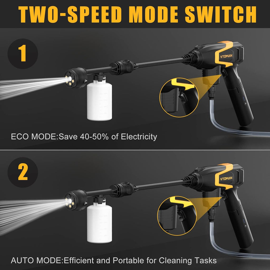Cordless Pressure Washer with Jump Starter Battery Pack V98040