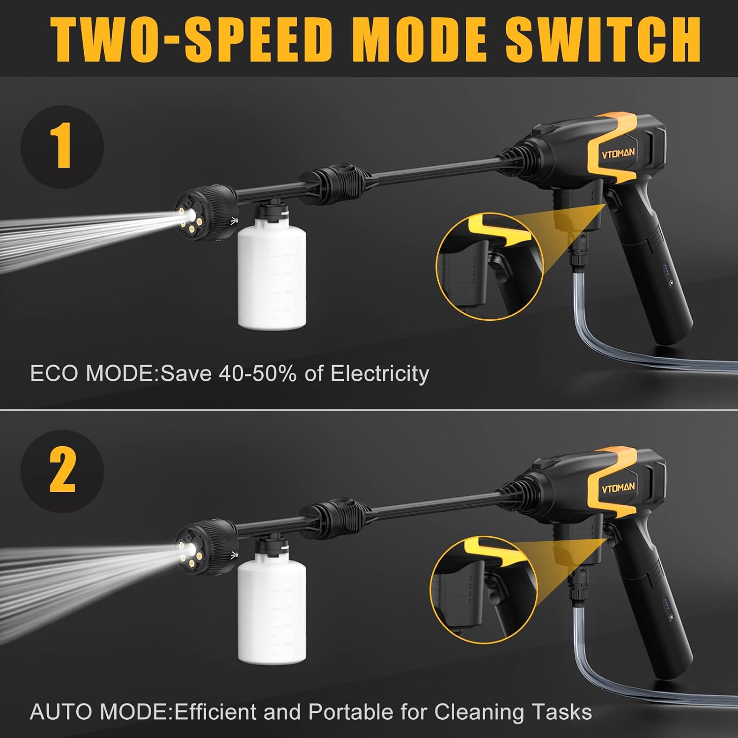 Cordless Pressure Washer with Jump Starter Battery Pack V98040
