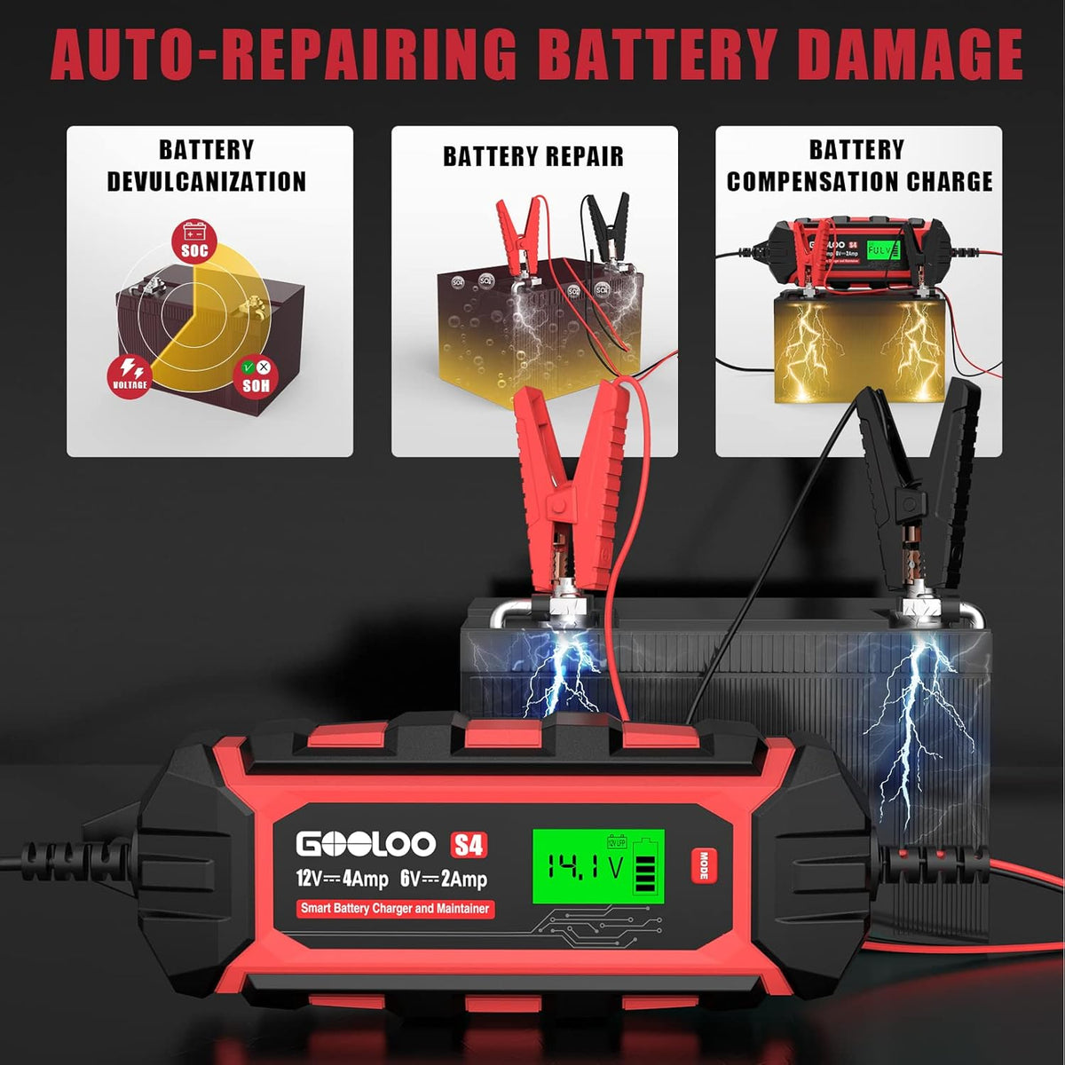 4-Amp 6V 12V Car Battery Charger Maintainer, Pack of 2 Q524