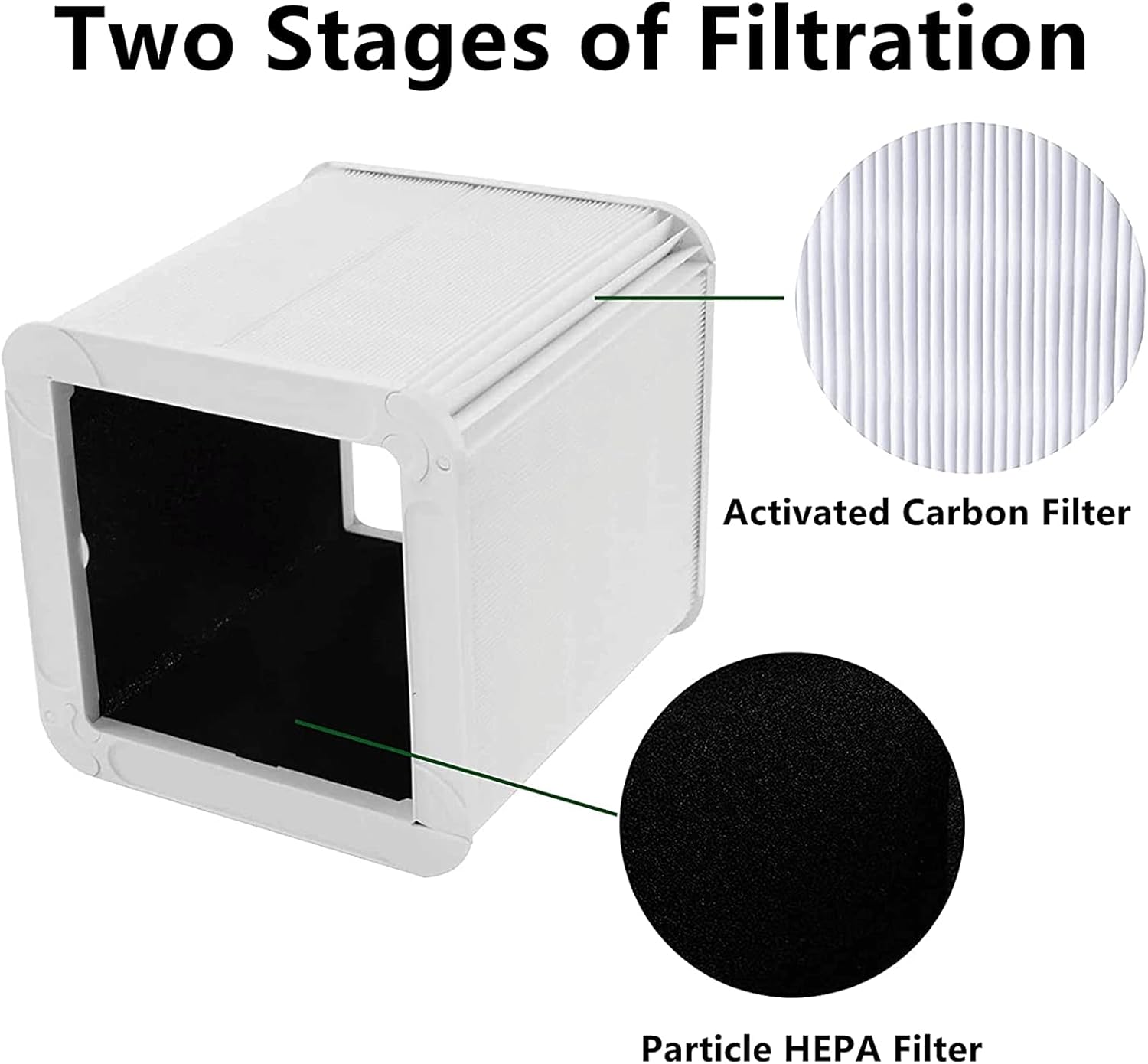 211+ Replacement Filter Pack of 2 R720