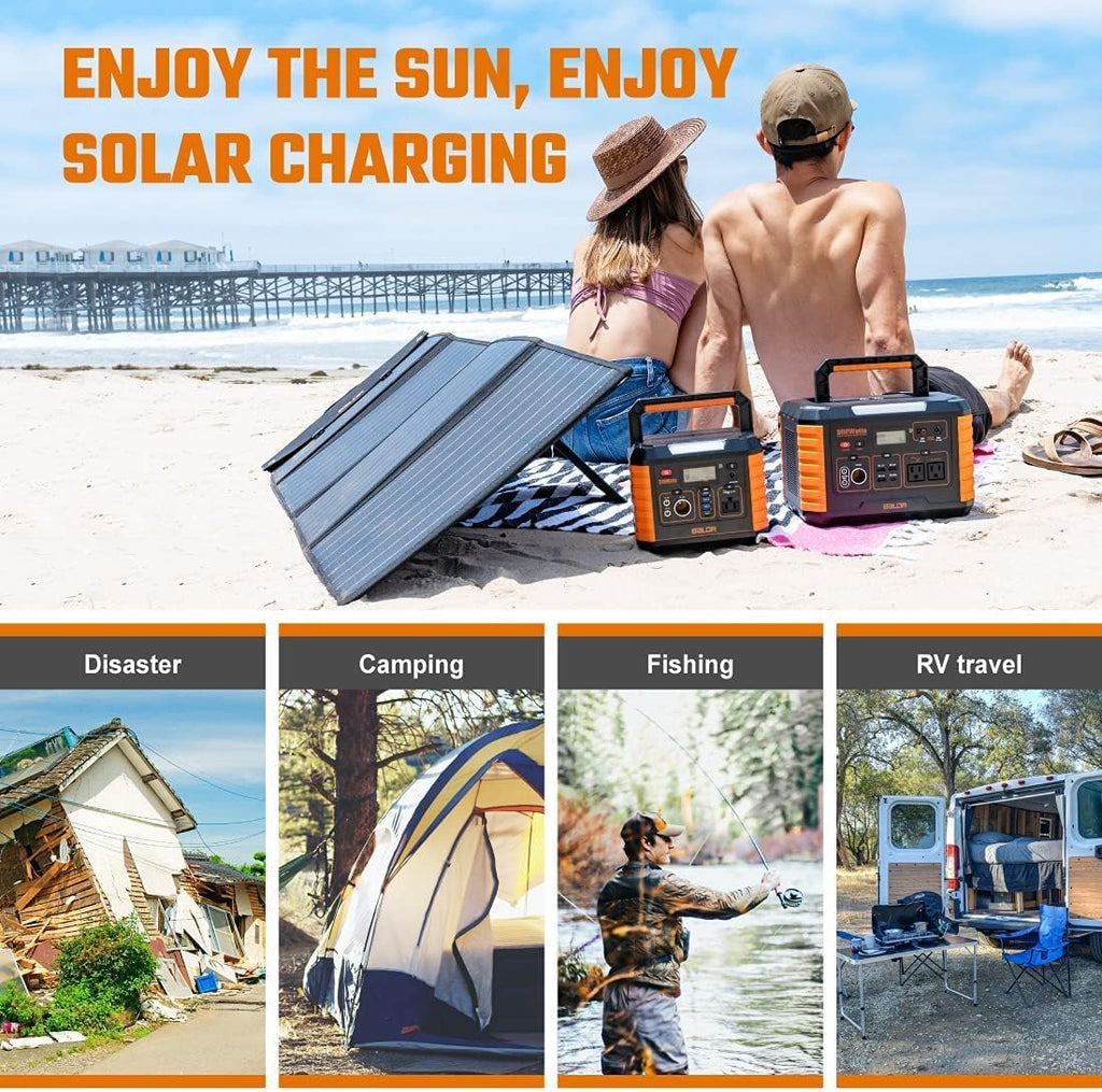 120W Foldable Solar Panel with 2 USB Ports & 18V DC Output W945