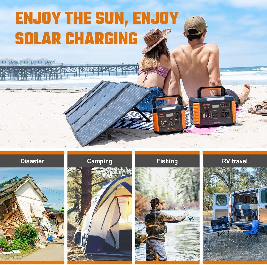 120W Foldable Solar Panel with 2 USB Ports & 18V DC Output W945