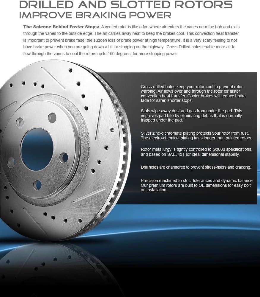 Premium Grade D/S 296 mm Rotors Set G906133