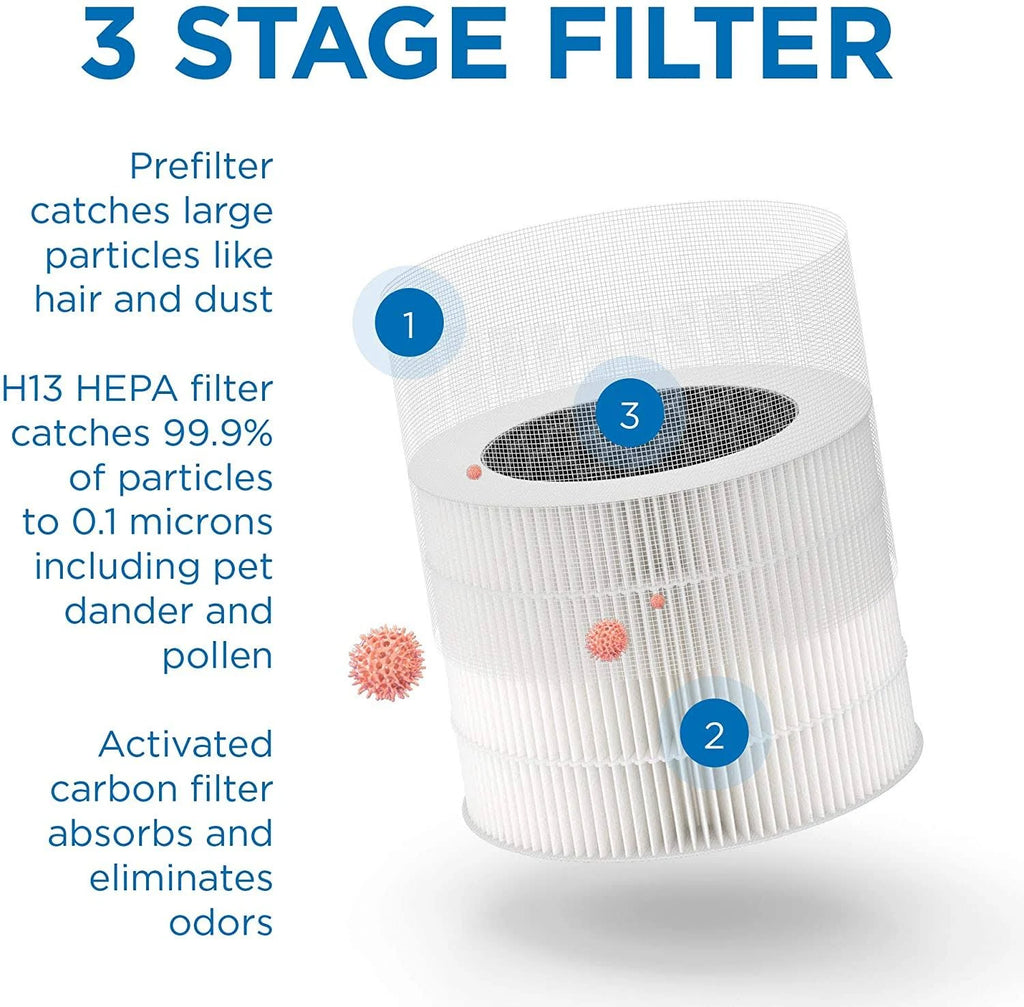 Black Air Purifier B26749