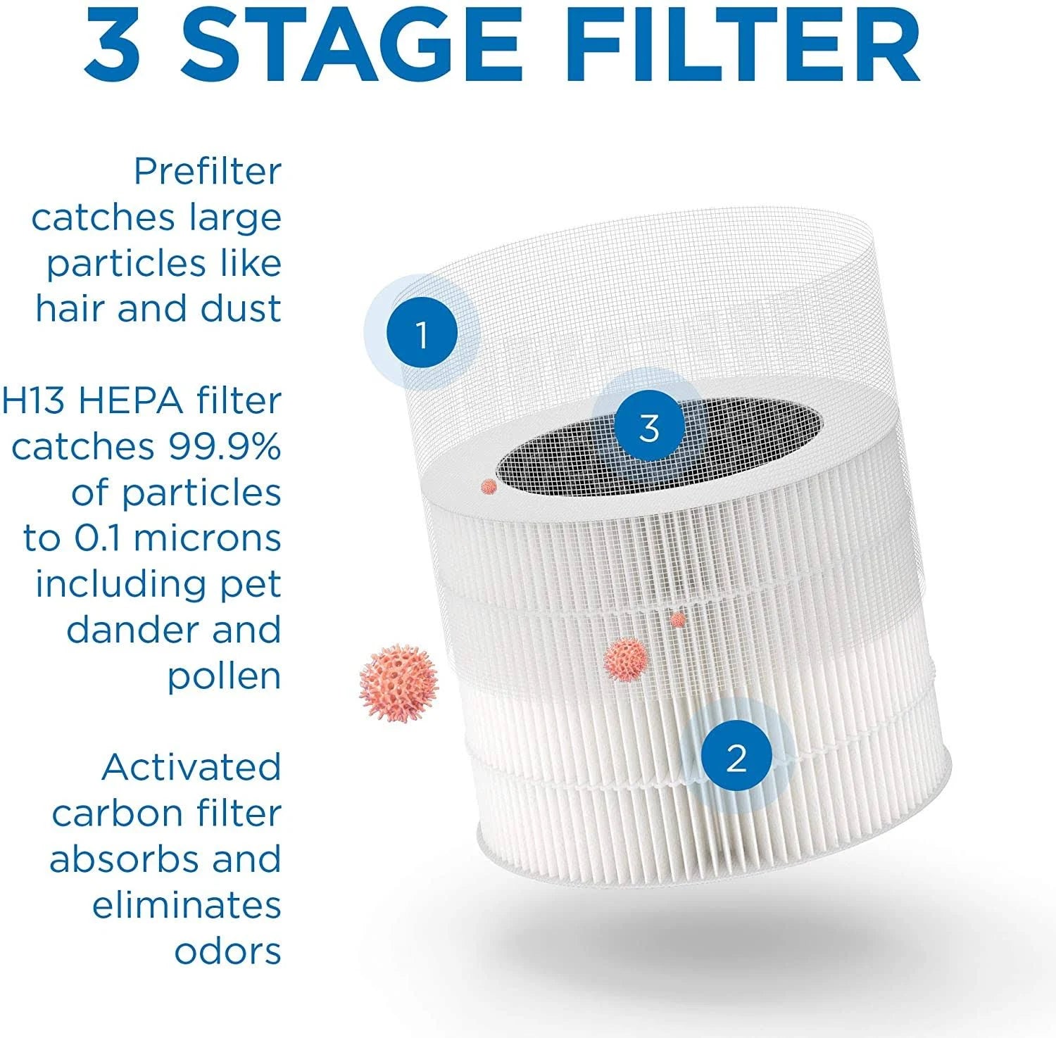 Black Air Purifier B26749