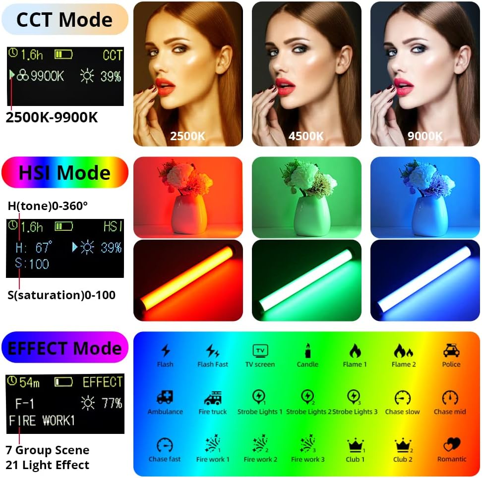 Handheld LED Video Light Stick 5200mAh Rechargeable 21 RGB Effect Dimmable 1200 Lm with Aluminum Body Pack of 2 G62730