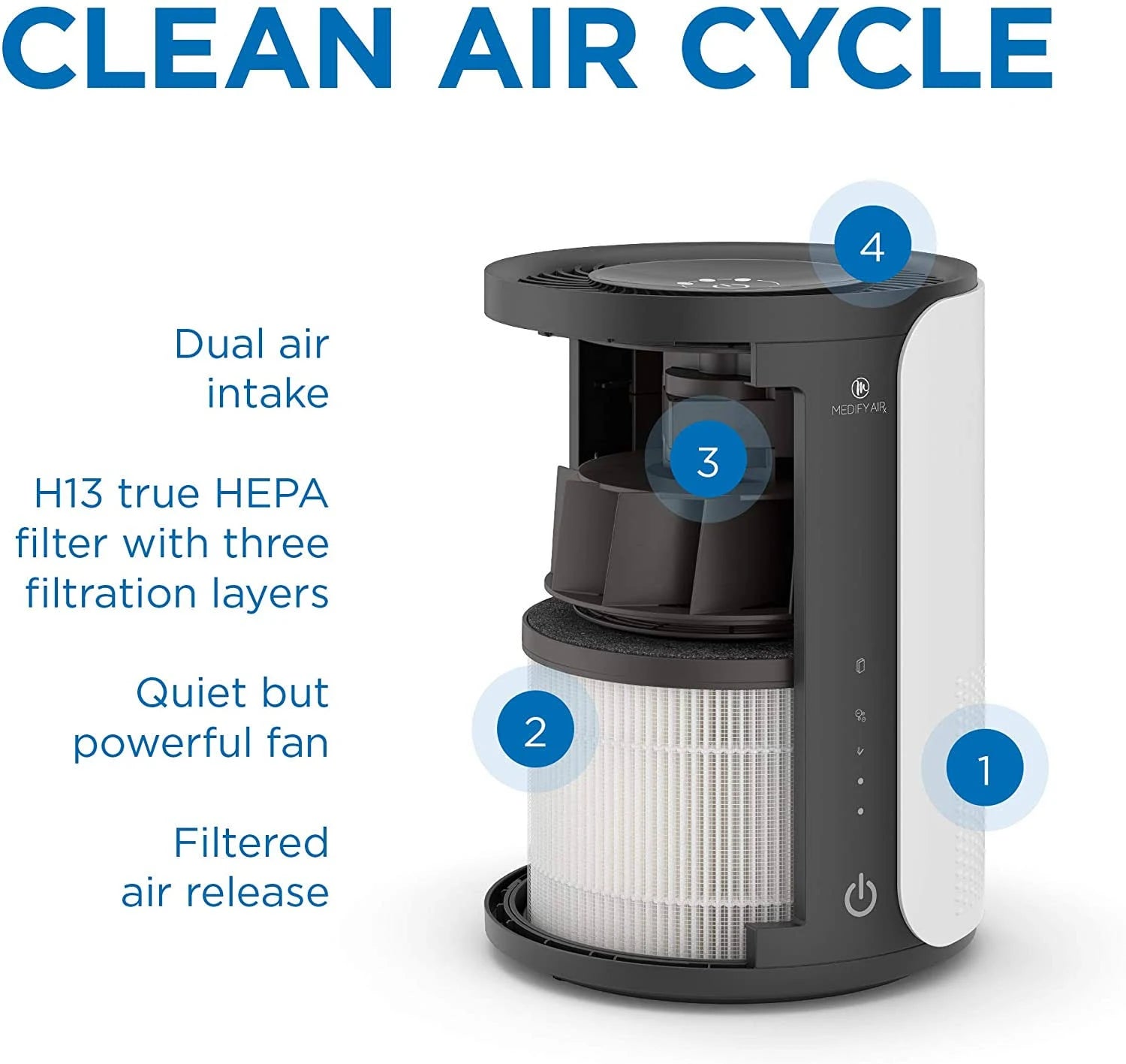 Black Air Purifier B26749