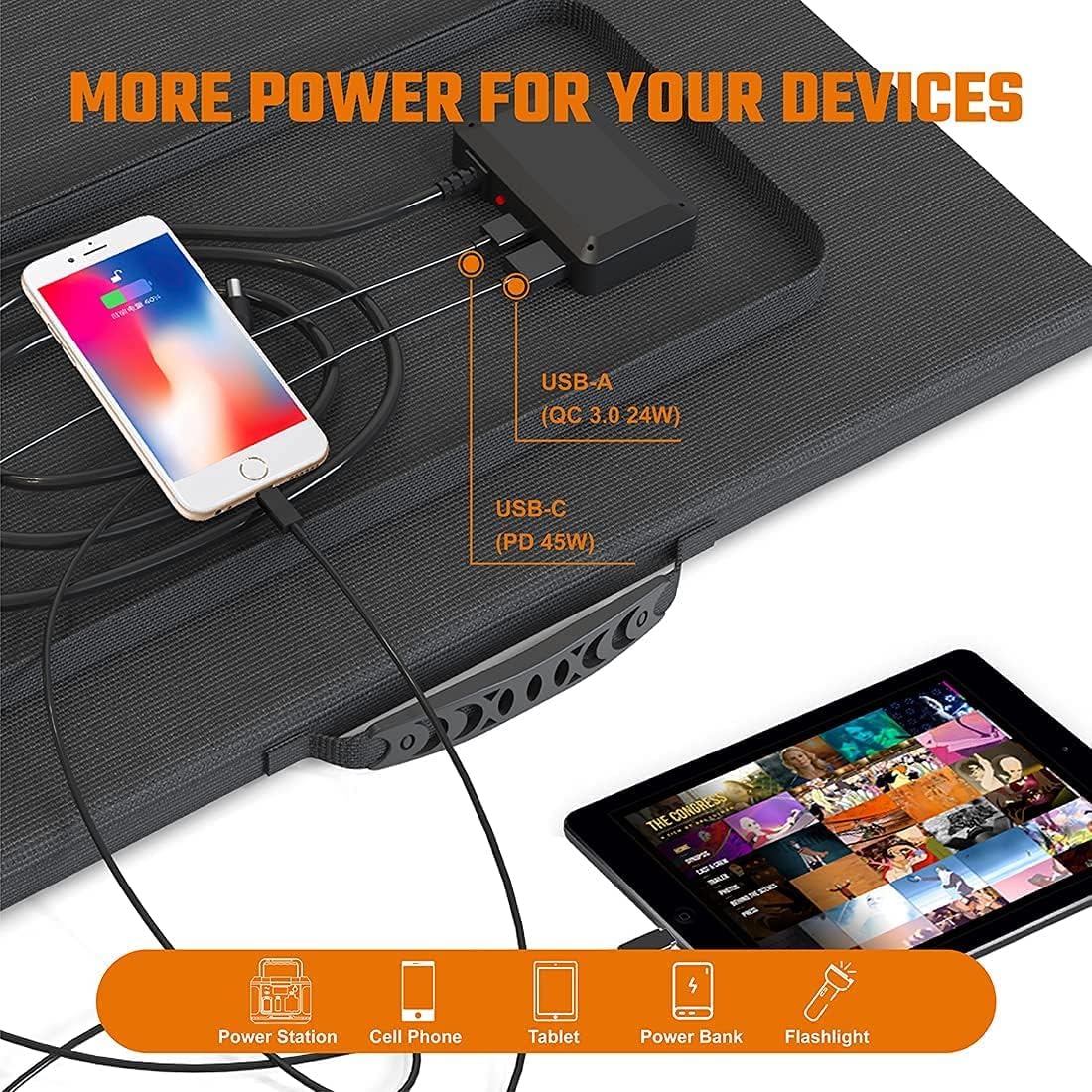 120W Foldable Solar Panel with 2 USB Ports & 18V DC Output W945