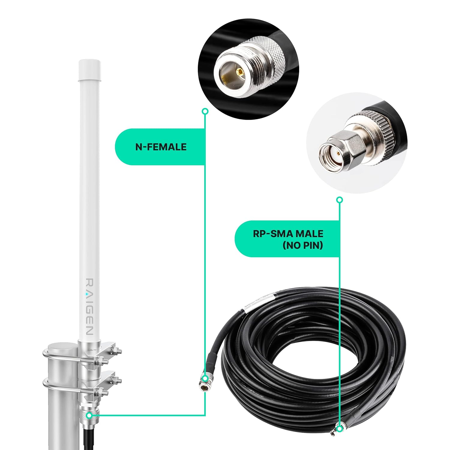 N Type Female to RP-SMA Male 75ft Low Loss Extension Cable G75985