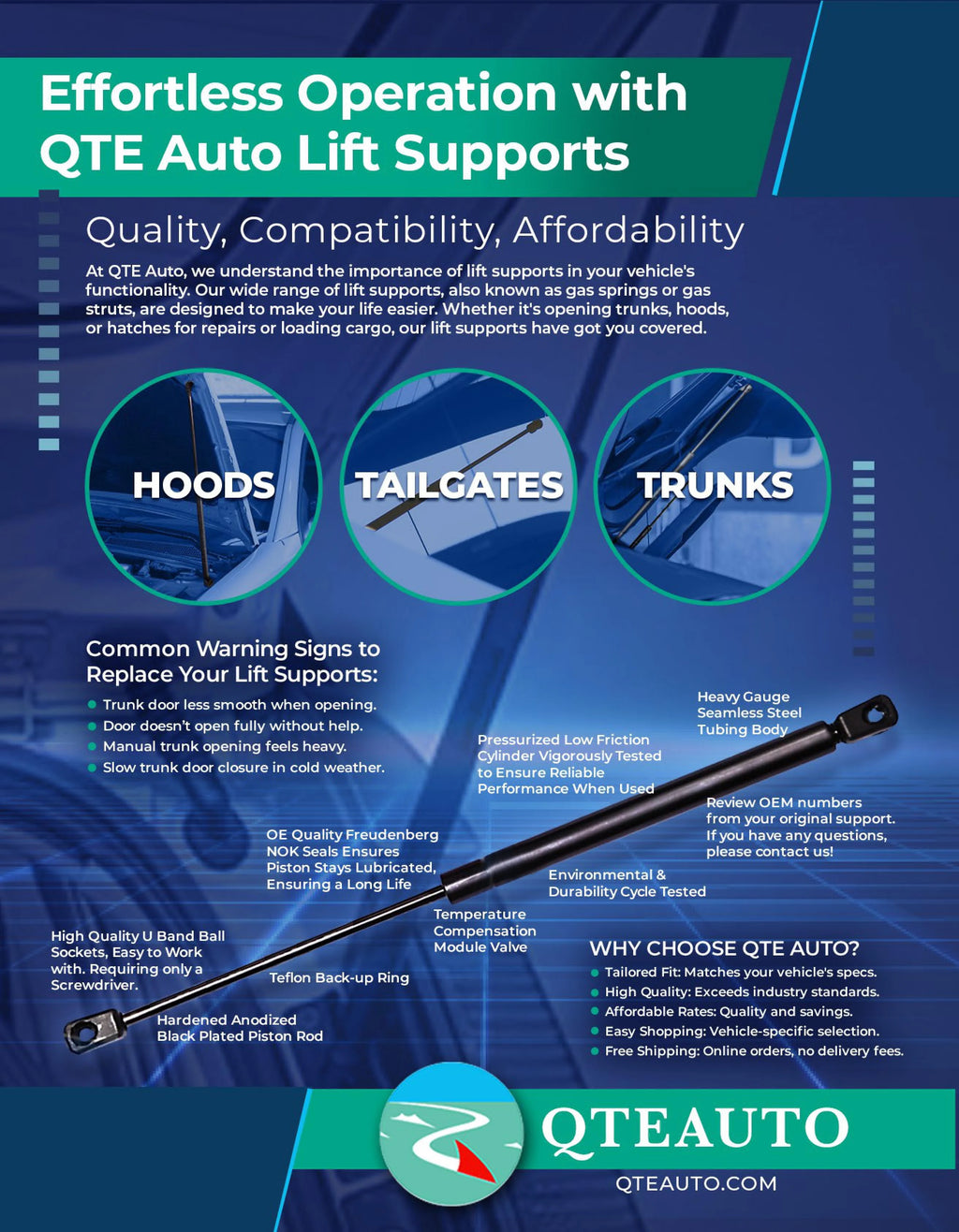 Pair of 2 Rear Tailgate Lift Support For 1982-1988 Chrysler Town & Country Wagon 4 Door E58672