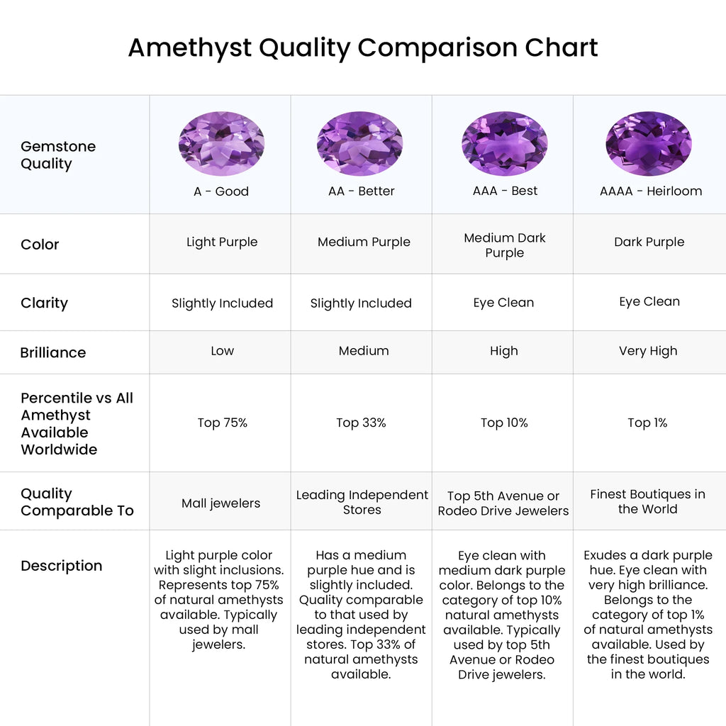 Amethyst with Diamond Halo Ring in 14K Rose Gold D278422