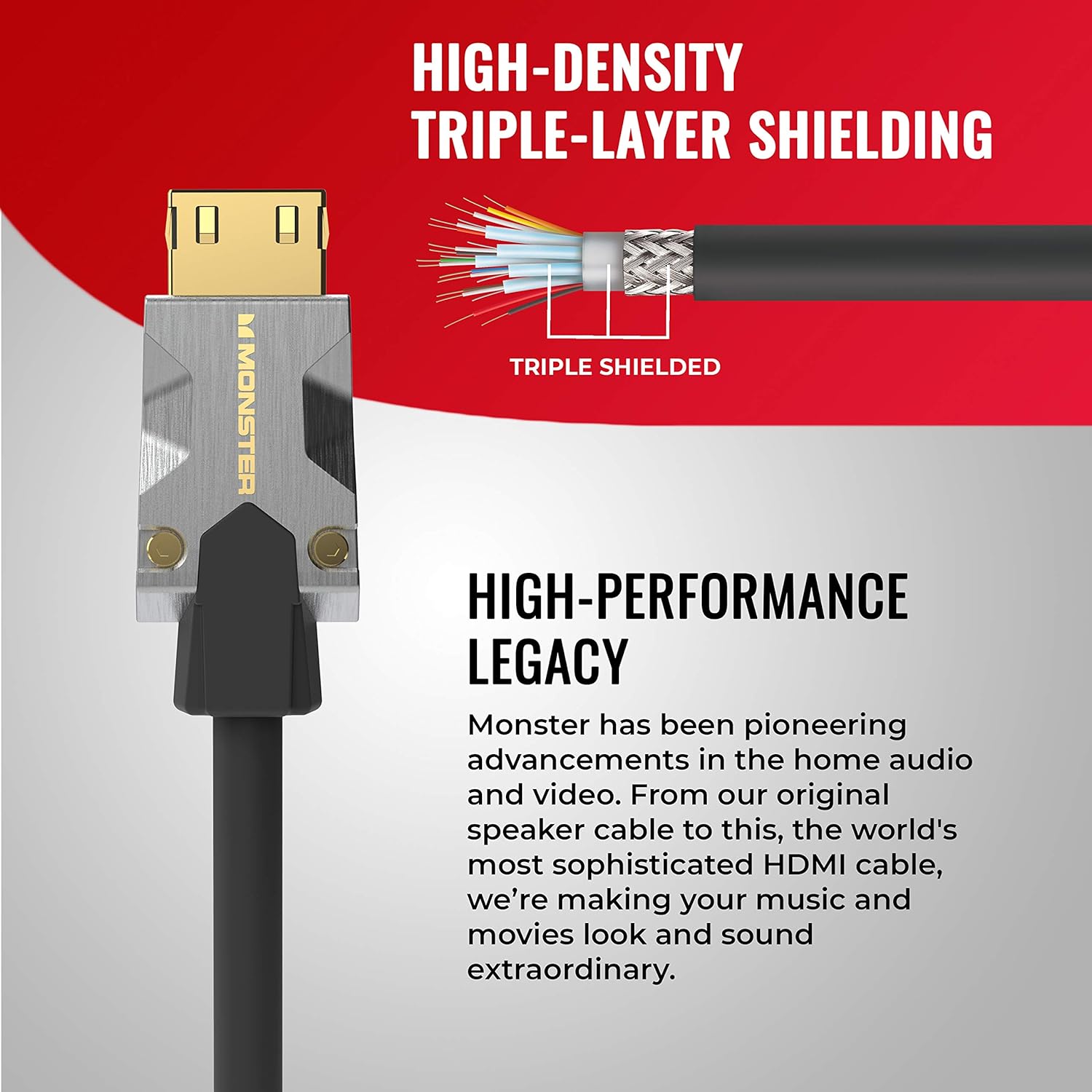 Certified Premium Ultra High Speed HDMI Cable - 2.0 4K 60Hz, 25 Gbps - 5 Meters (16.4 Ft) P128