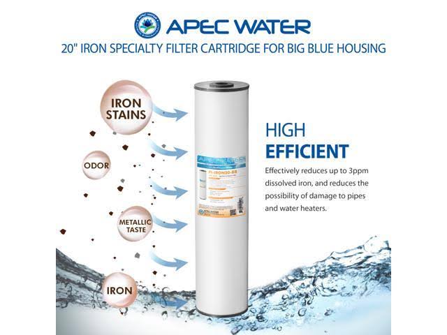 20x22 Whole House Big Blue Replacement Water Filter R974877