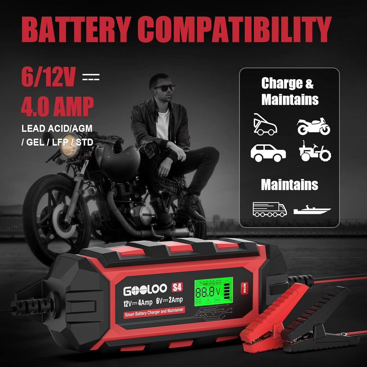4-Amp 6V 12V Car Battery Charger Maintainer, Pack of 2 Q524