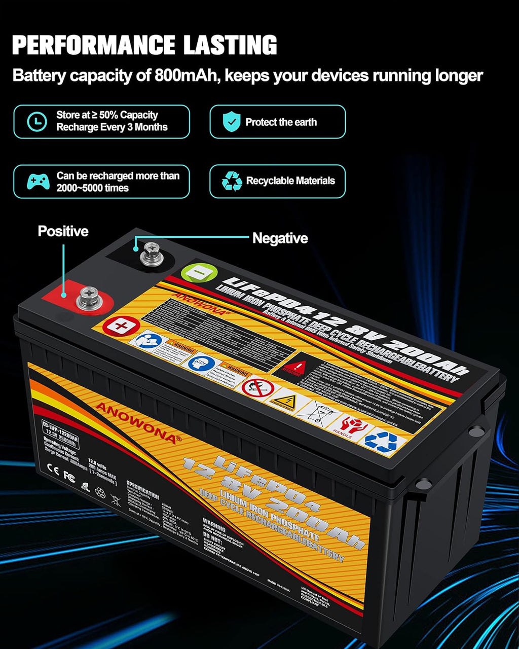 12.8V 200Ah Lithium Iron LiFePO4 Deep Cycle Battery with 100A BMS X663