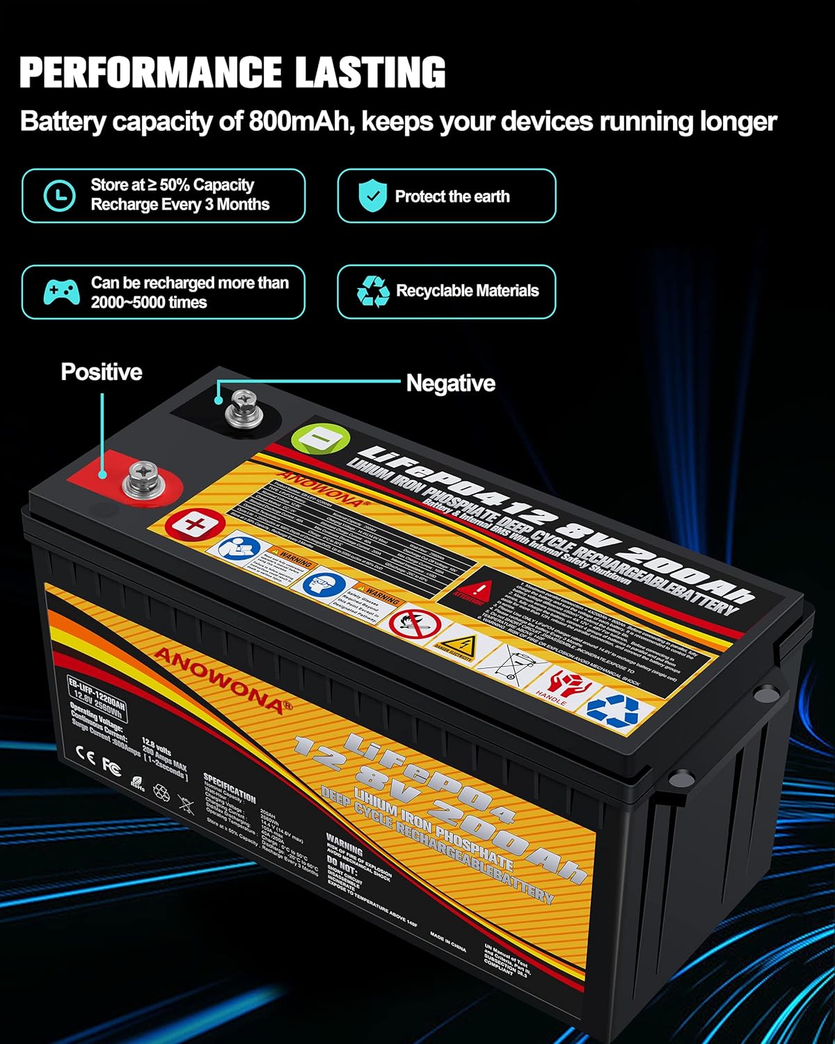 12.8V 200Ah Lithium Iron LiFePO4 Deep Cycle Battery with 100A BMS X663