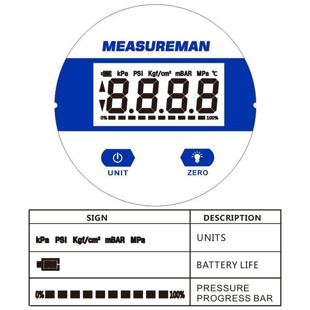 2-1/2" Digital Industrial Vacuum Gauge, Stainless Steel, -15psi, Pack of 2 D123806
