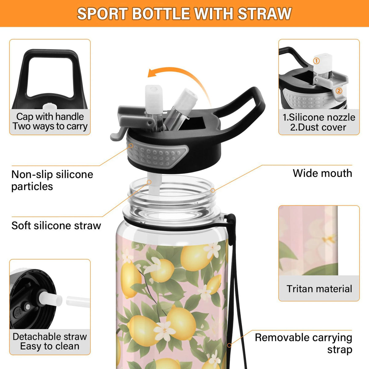 32oz Tritan Leakproof Clear Water Bottle with Straw G62253