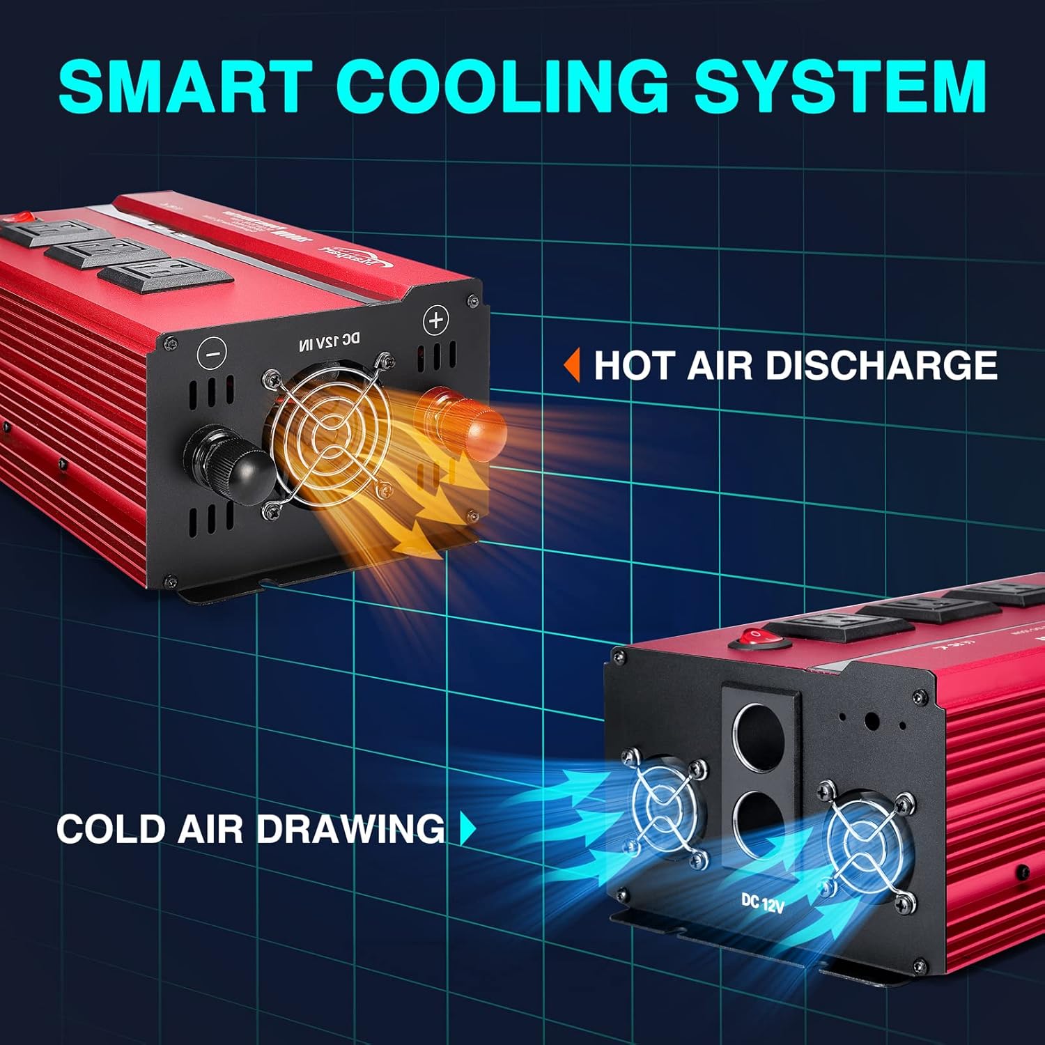 2000W Power Inverter 12v to 110v AC to DC Converter with 3 AC Outlets Dual USB Charging Ports M6316
