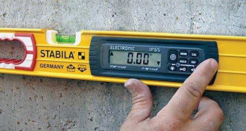 Tech Level with Case J5211