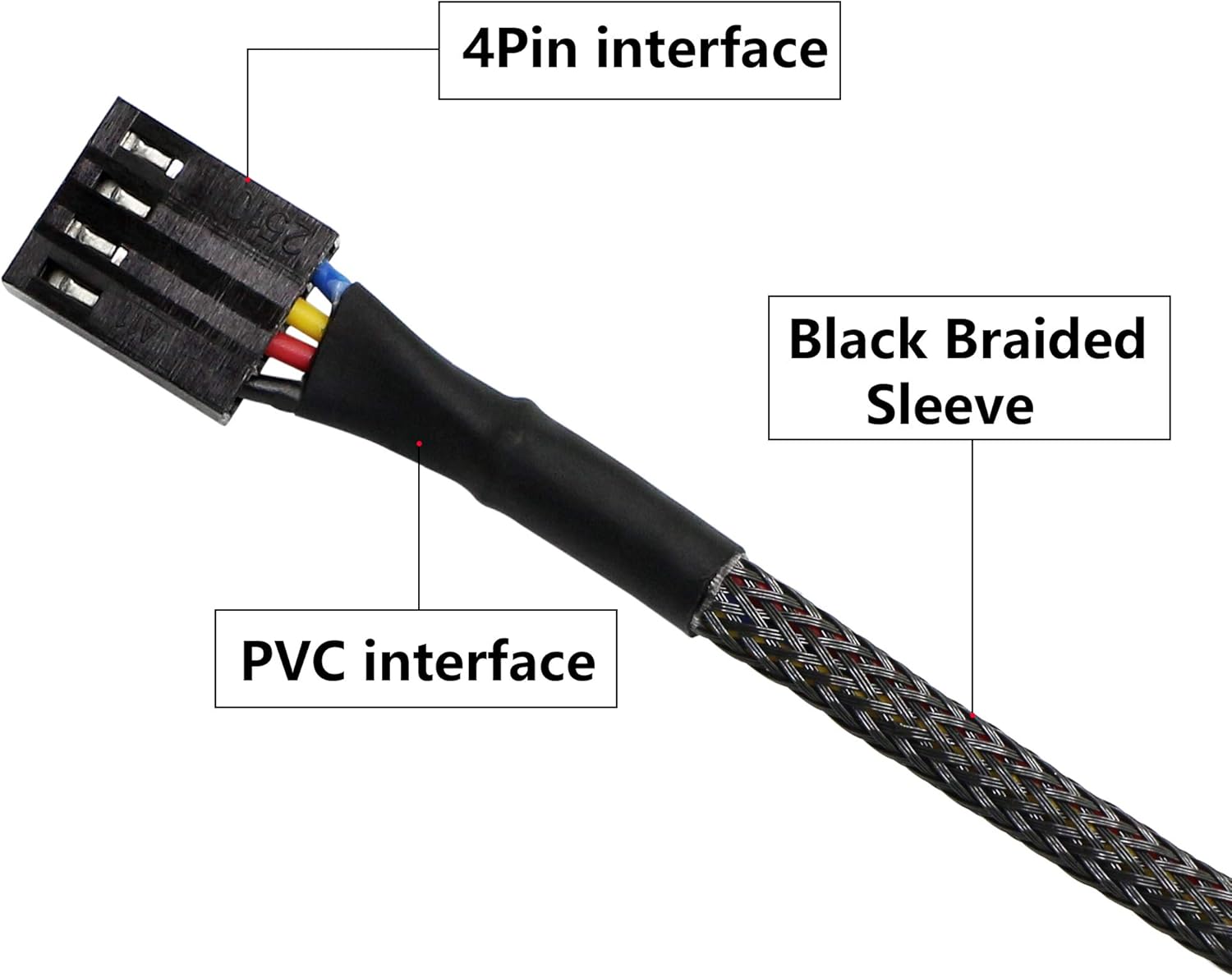 4 Pin PWM Fan Hub Splitter Power Supply Cable 1 to 5 Way PC CPU Cooling Case Fan Power Extension Cable for ATX Computer Case 4-Pin & 3-Pin Cooling Fans 14.8inch 2-Pack I18829