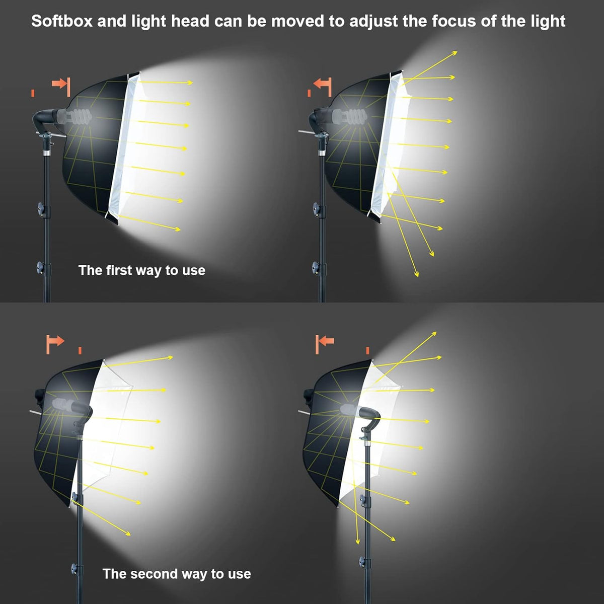 Photo Video Studio Light Kit with 3 Color Backdrops F528303