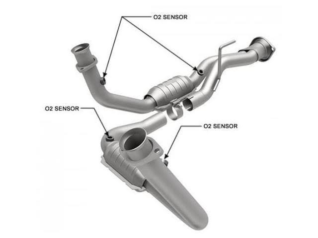 Direct Fit Catalytic Converter V4254
