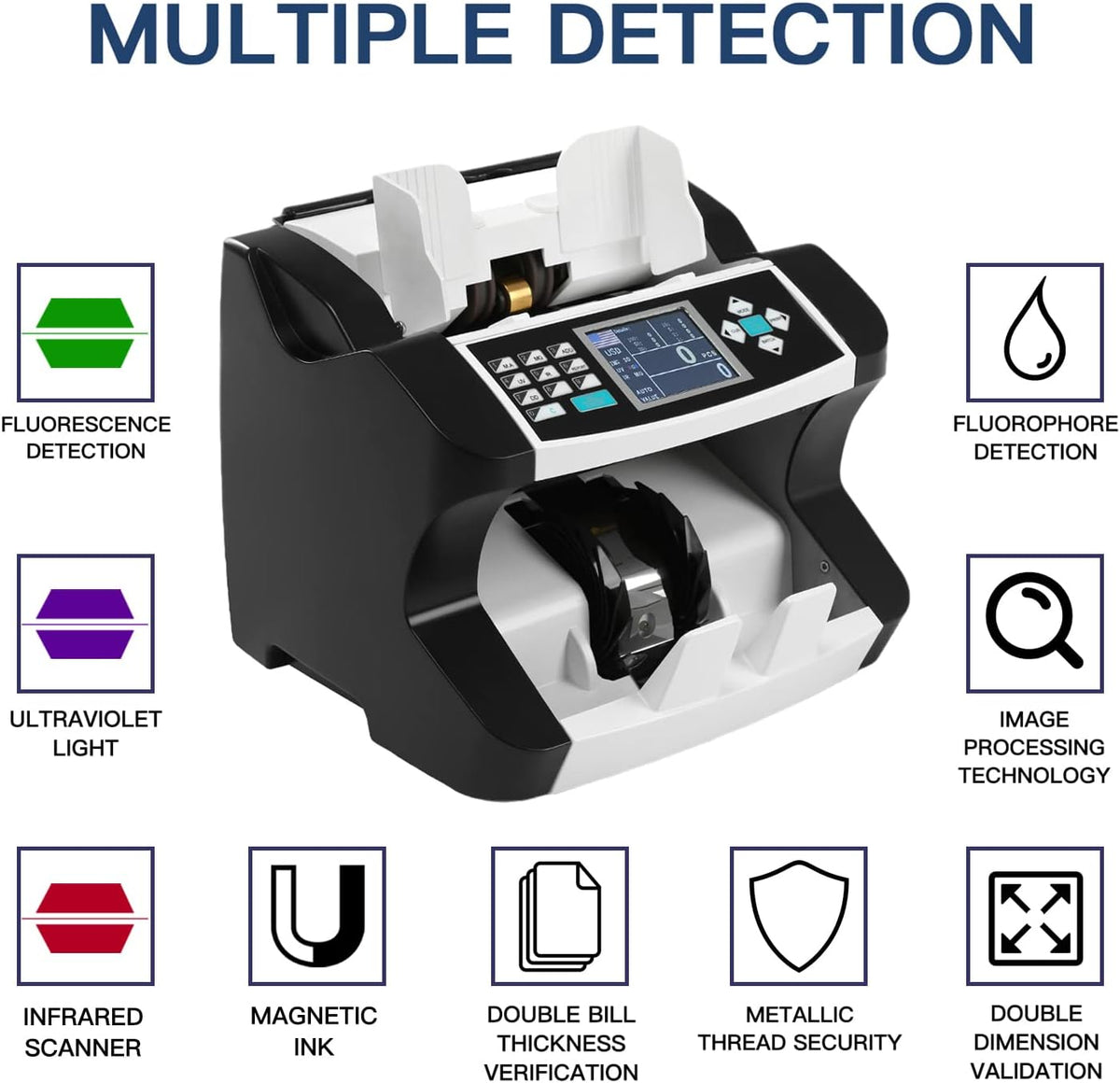 US Dollar Money Counter Machine with Counterfeit Detection Q798
