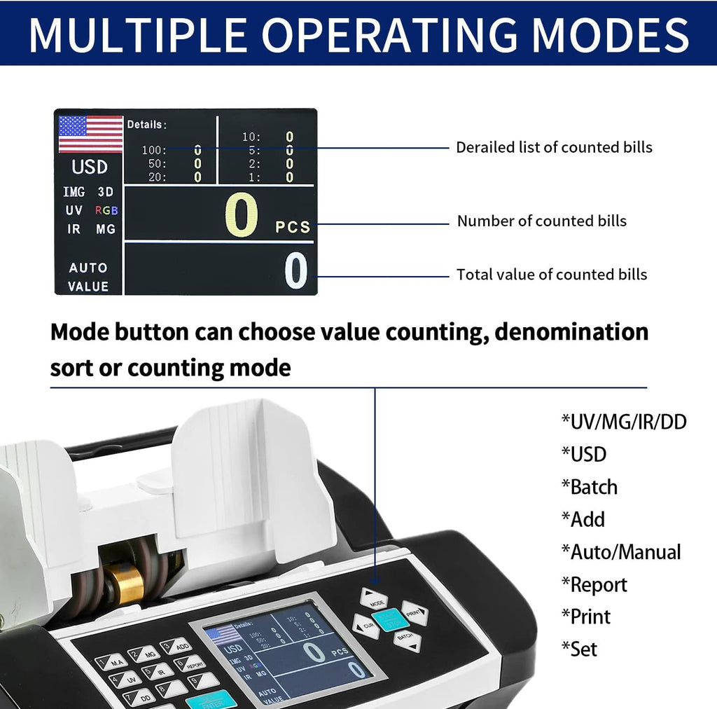 US Dollar Money Counter Machine with Counterfeit Detection Q798