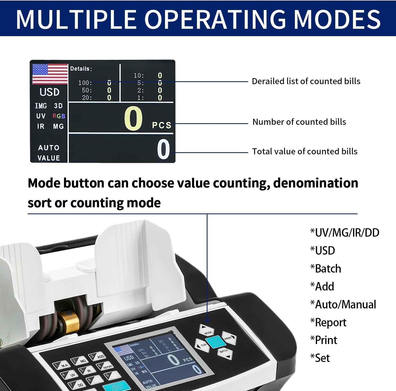 US Dollar Money Counter Machine with Counterfeit Detection Q798