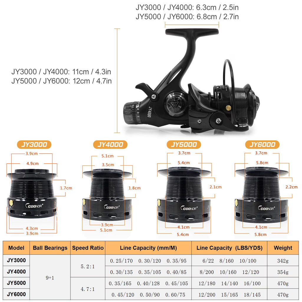 Dual Brake System Fishing Reel with Dual Spool B254966