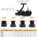 Dual Brake System Fishing Reel with Dual Spool B254966