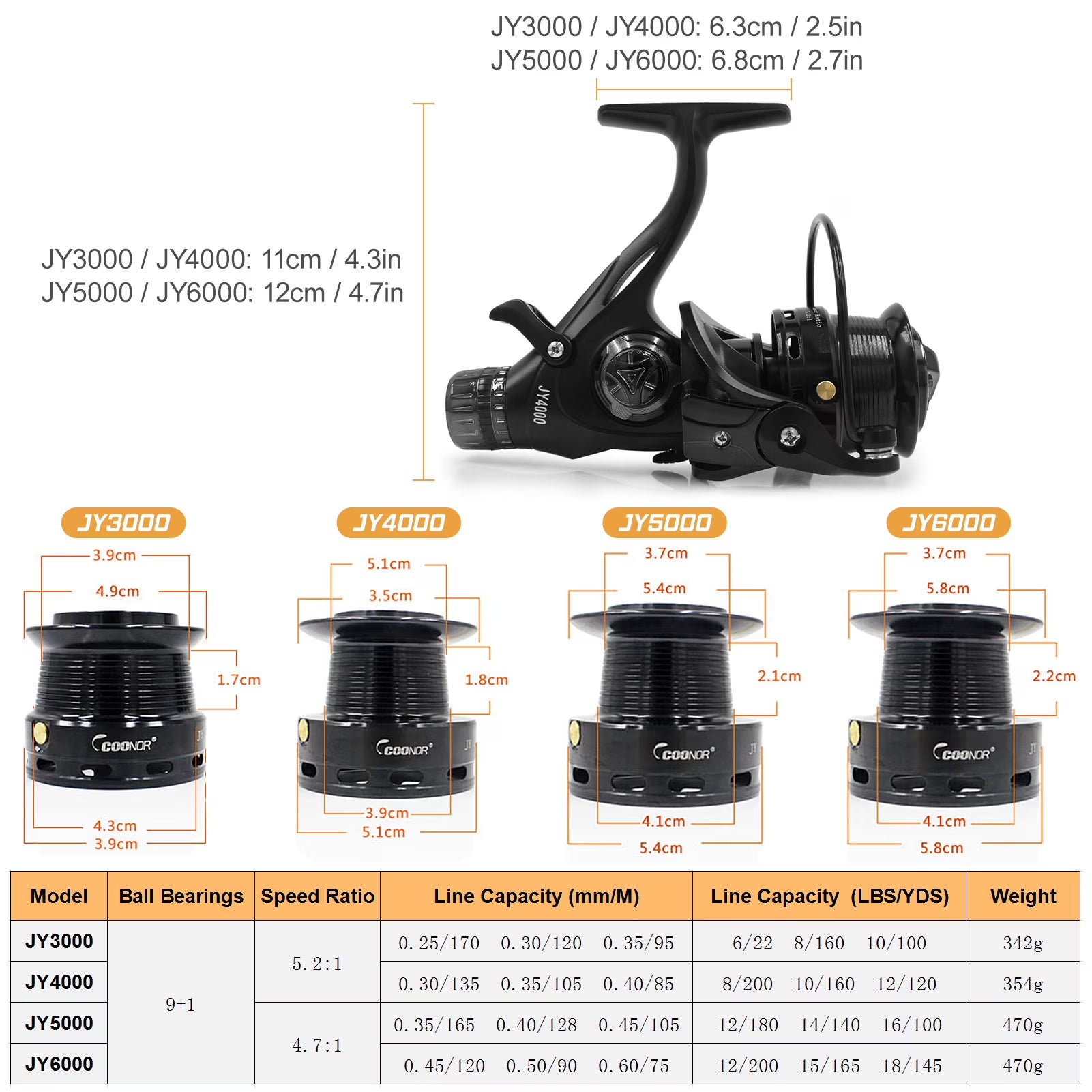 Dual Brake System Fishing Reel with Dual Spool B254966