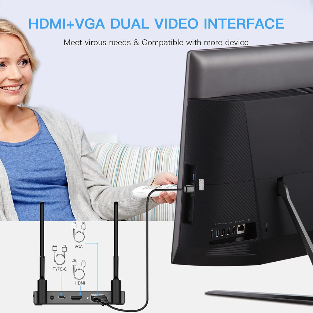 Wireless HDMI Transmitter and Receiver Kit, 4K @30Hz Streaming Video/Audio System Y4819