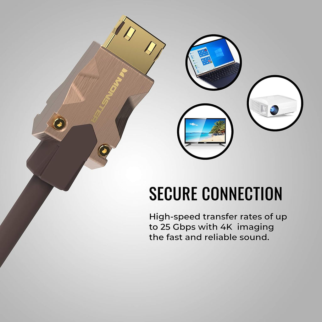 Certified Premium Ultra High Speed HDMI Cable - 2.0 4K 60Hz, 25 Gbps - 5 Meters (16.4 Ft) P128