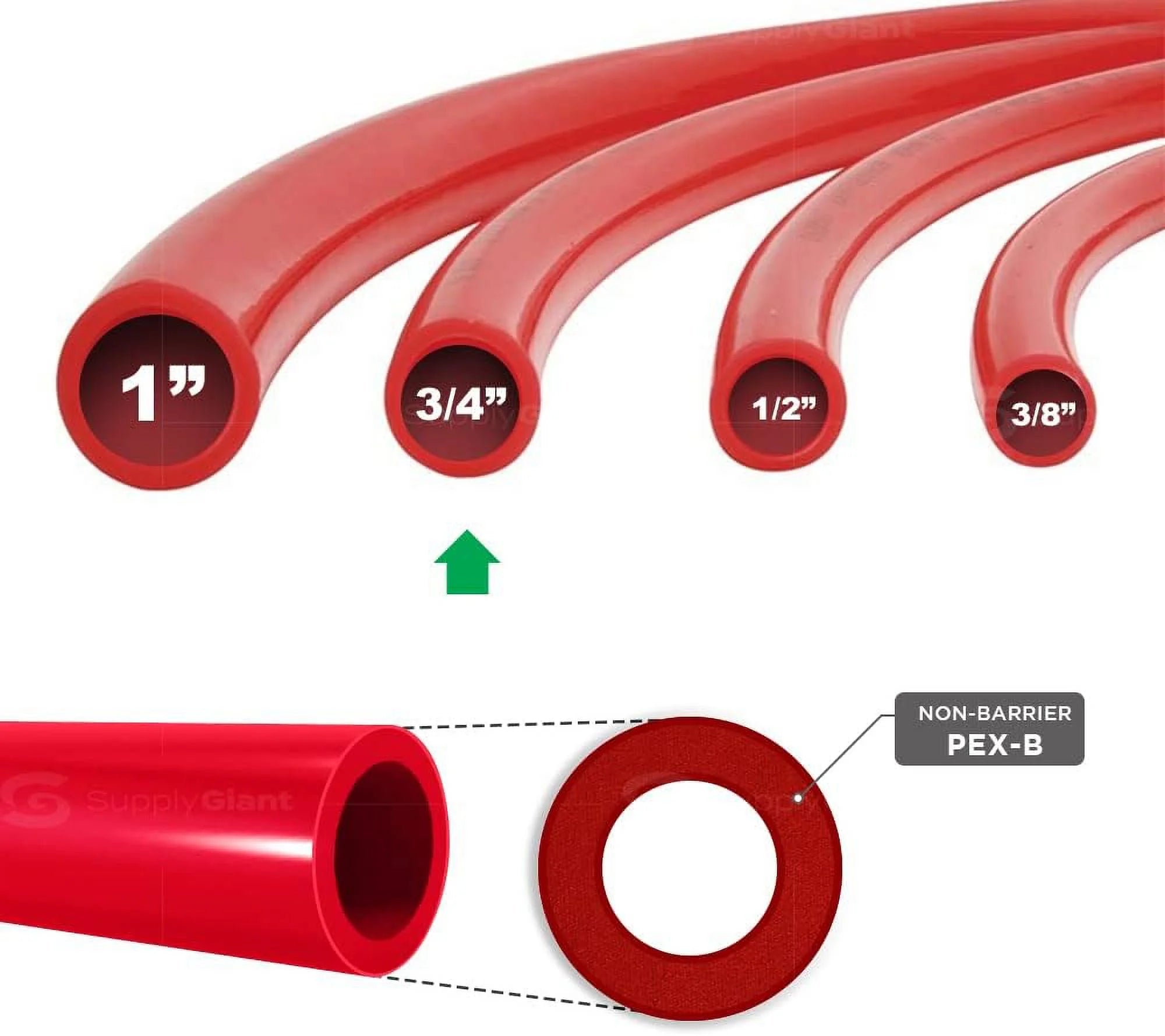 3/4 In. X 500 Feet Red PEX Tubing S481