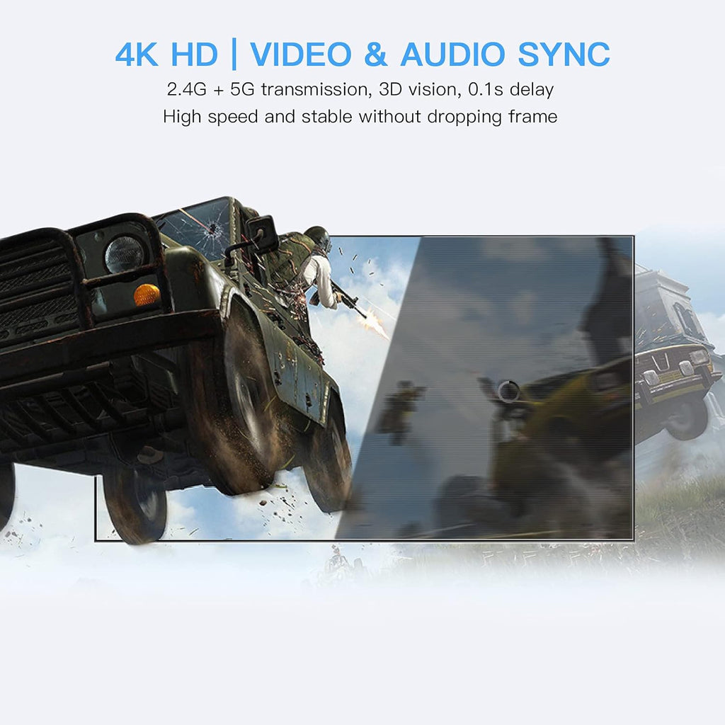 Wireless HDMI Transmitter and Receiver Kit, 4K @30Hz Streaming Video/Audio System Y4819