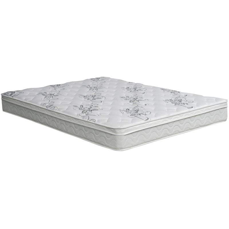King Euro Top Mattress Q724832