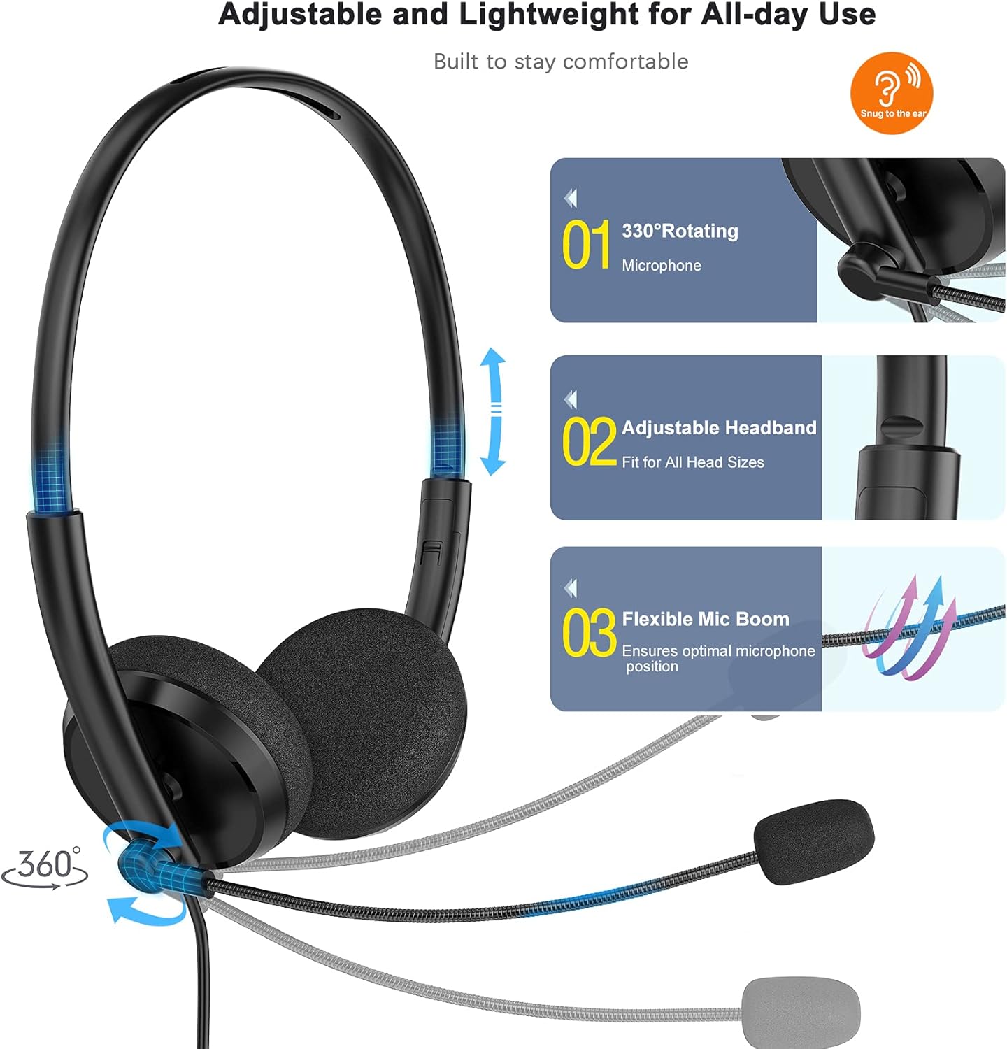 USB Headset with Microphone Noise Cancelling for Laptop PC Office Headset Pack of 2 P297195
