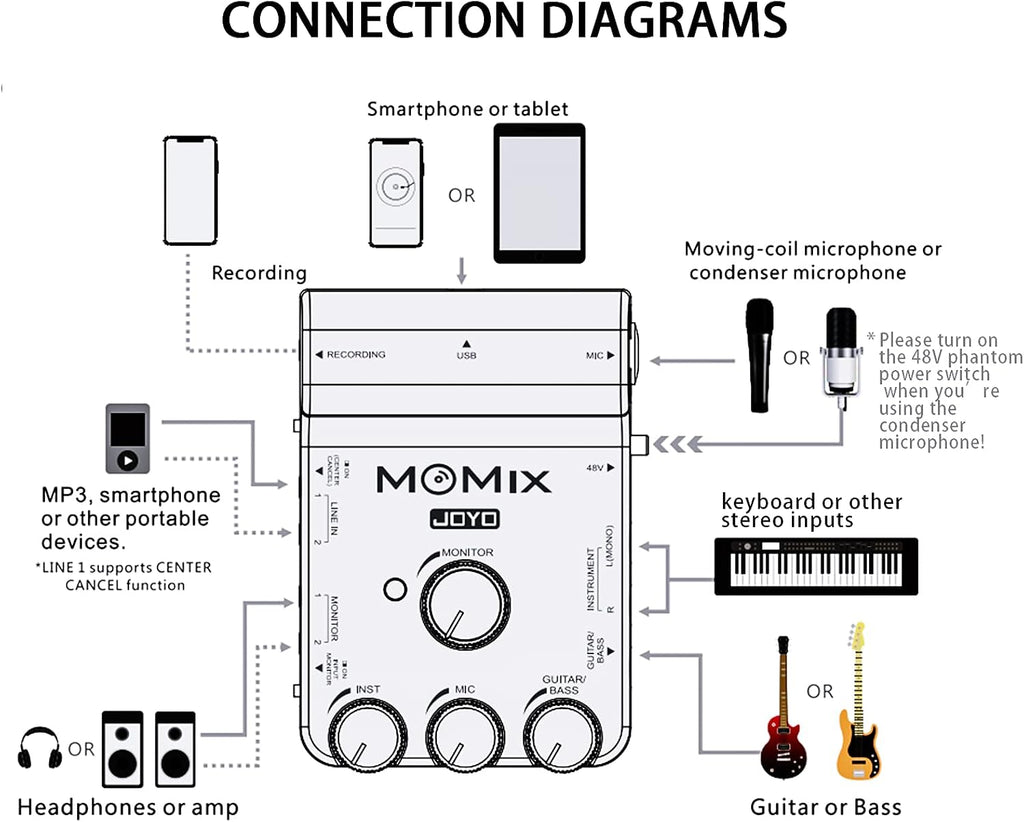 USB Audio Interface Stereo XLR Mixer M2963