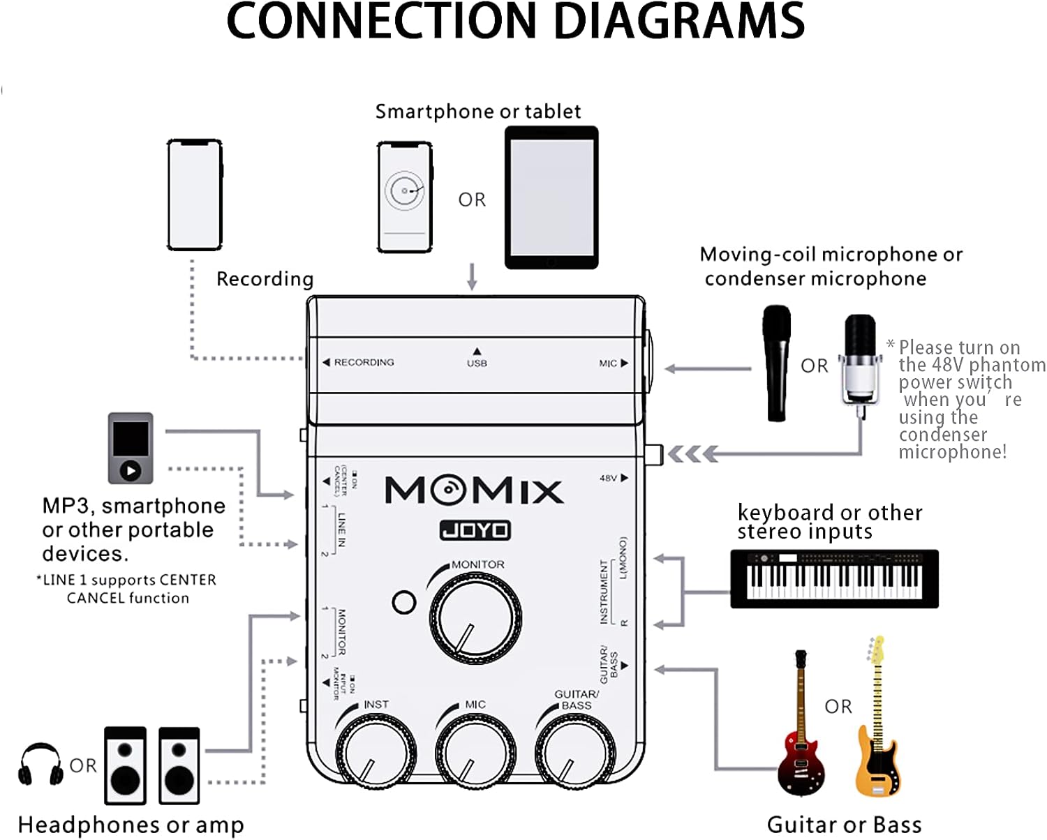 USB Audio Interface Stereo XLR Mixer M2963