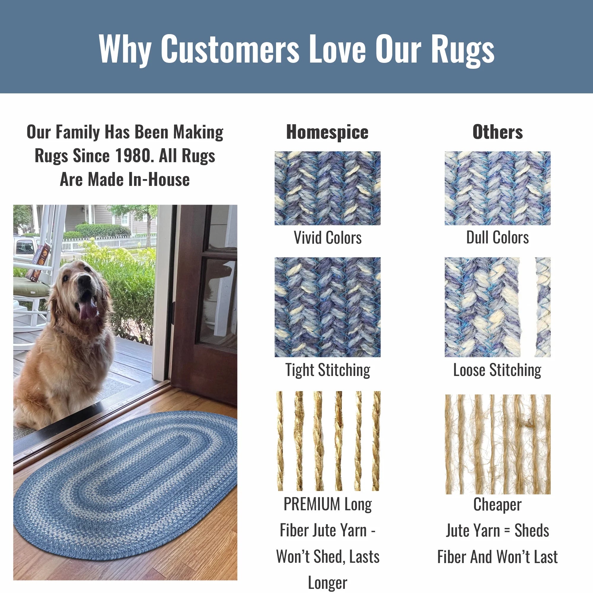 Blue 6x9' Oval Braided Rug G2234