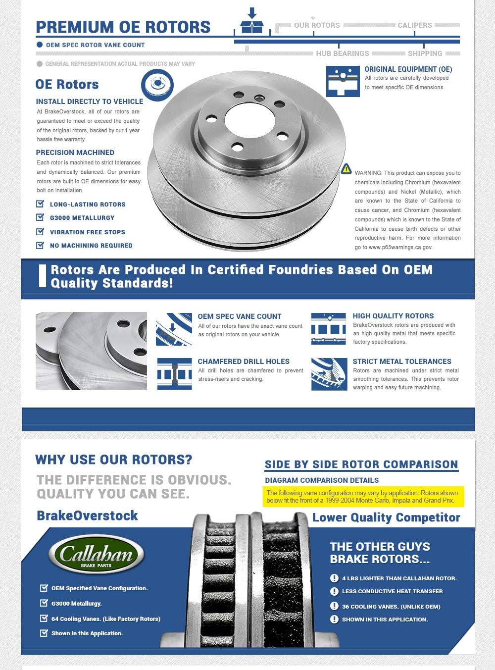 5 Lug Brake Disc Rotors with Ceramic Pads E10245