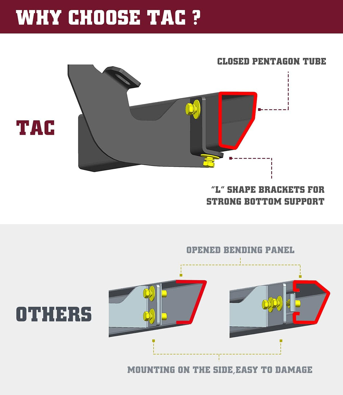Black Fine Texture Truck Running Boards 2Pcs D78939